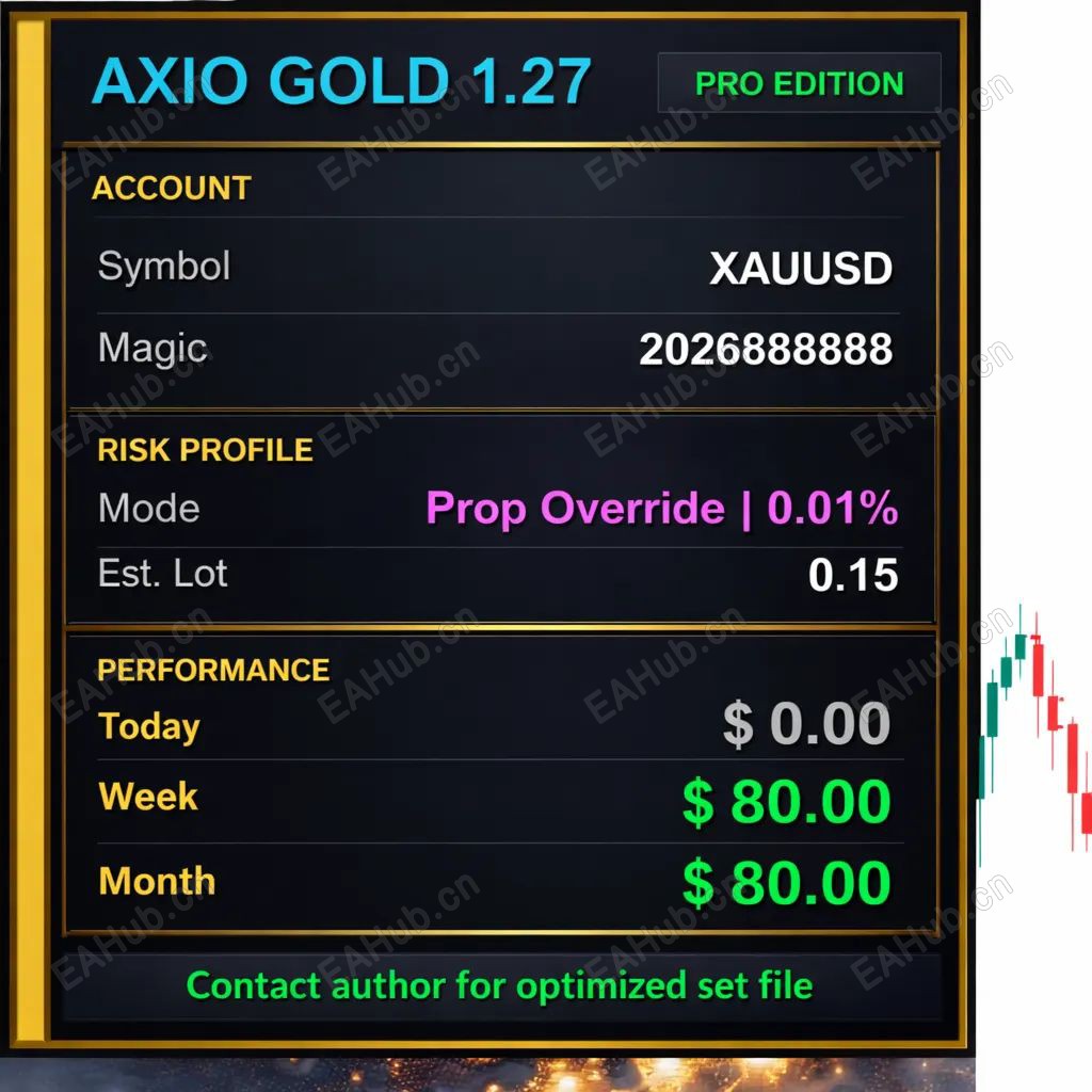axio-gold-ea-screen-8263.jpeg
