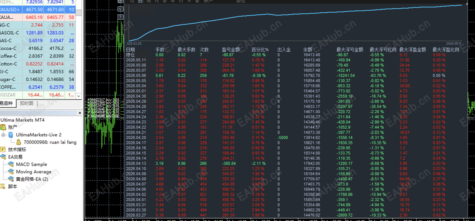 0988金像网格.png