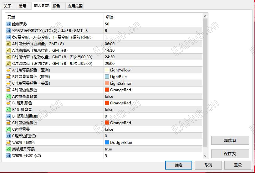突破盒子2.0【1】.jpg