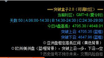 突破盒子2.0【3】.jpg