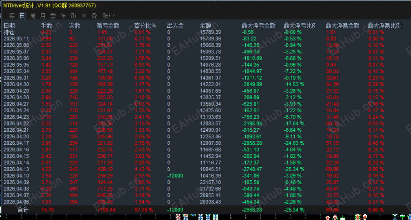金锤锤1.png