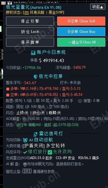 面板清爽