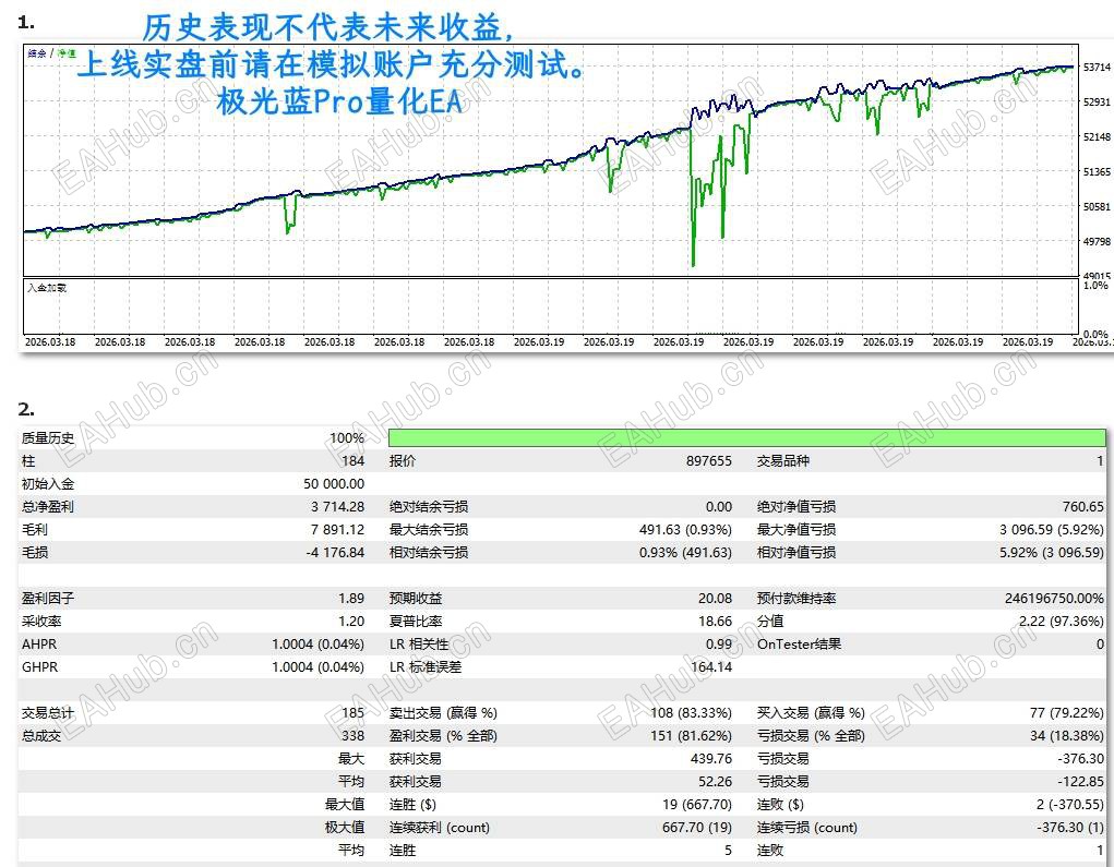 回测图参考