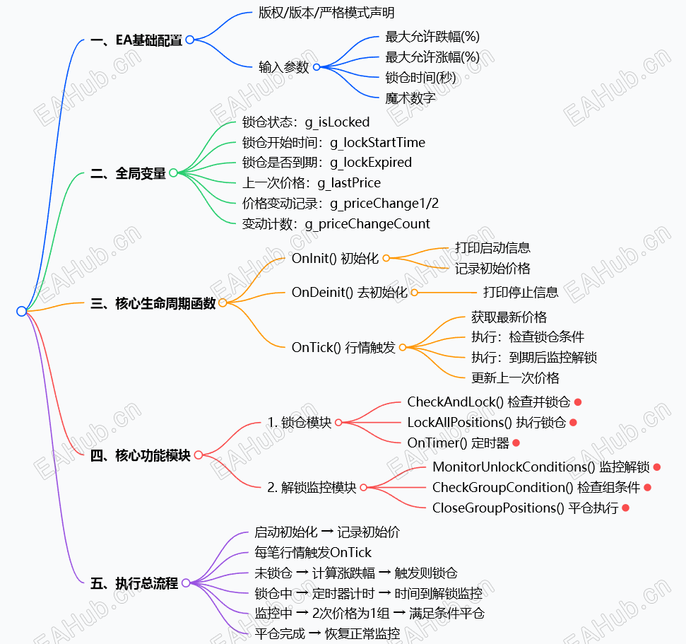微信图片_20260513085143_72_219.png