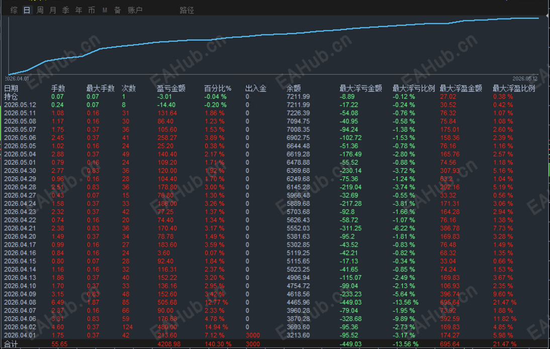 5.12发图 1.png