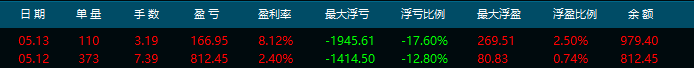 2104acd4b83570106de76f49770c3882.png