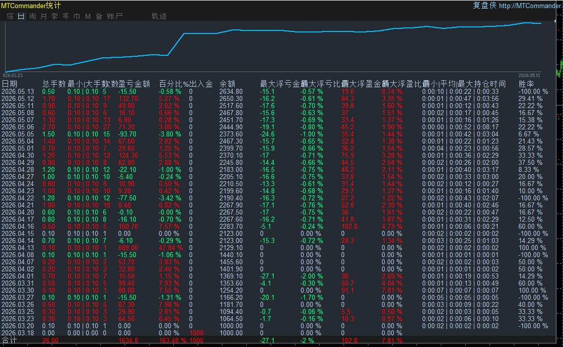 8d3e023185fc921e600563aaa958b645.png