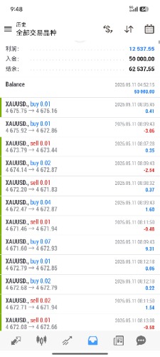Screenshot_2026-05-14-09-48-00-189_net.metaquotes.metatrader4.jpg