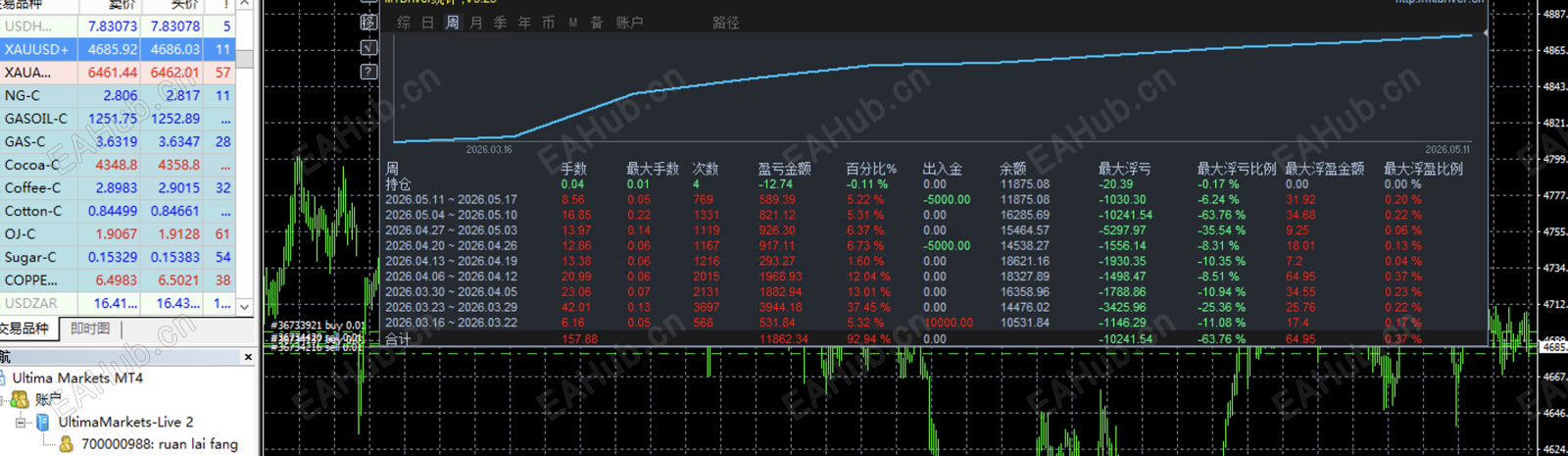 0988金像网格周.png