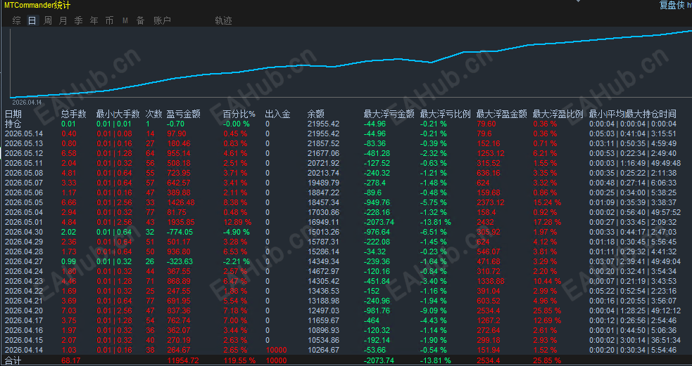 QQ_1778732542413.png