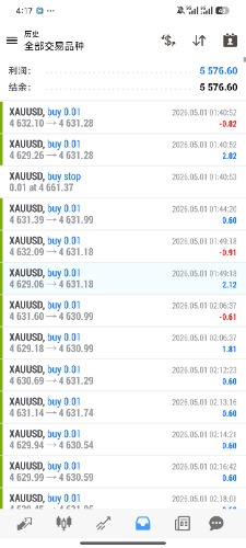Screenshot_2026-05-15-16-17-25-360_net.metaquotes.metatrader4.jpg