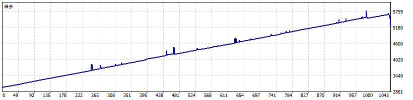 ReportTester-67601948.png