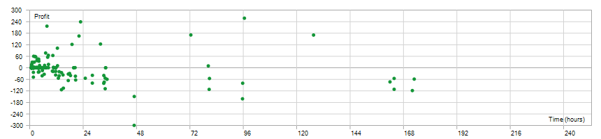 ReportTester-67601948-holding.png