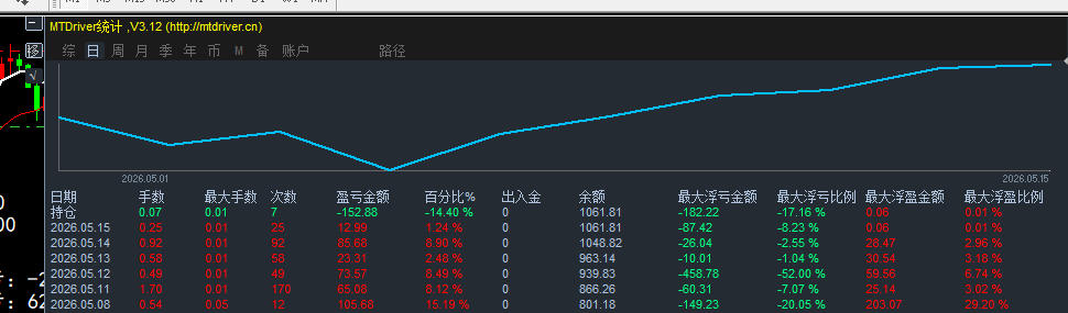 战神微马丁.png