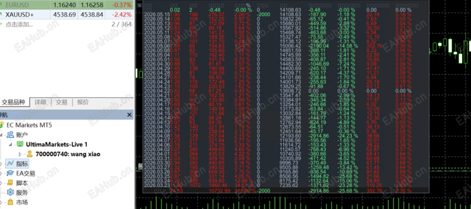 0740网格对冲.png