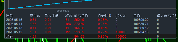 f9bf0c86071d2a762475e50f6e201137.png