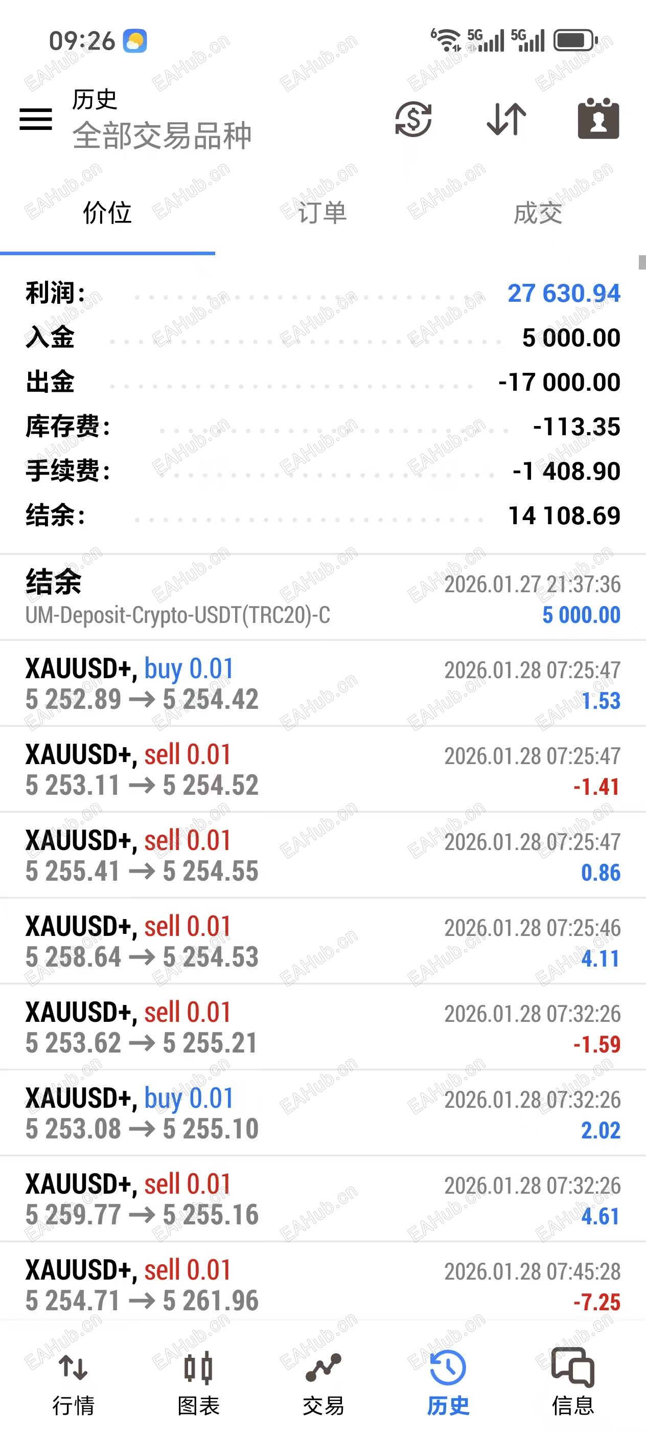 0740网格对冲白图.jpg
