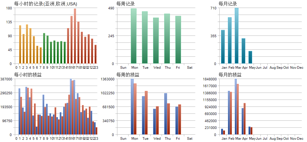 ReportTester-55858145-hst.png