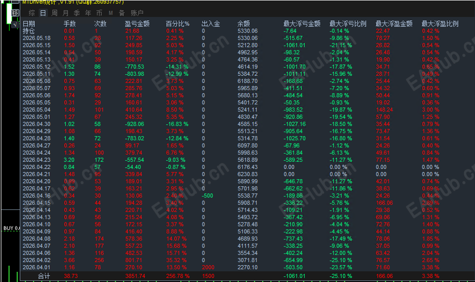 5.18发帖.png