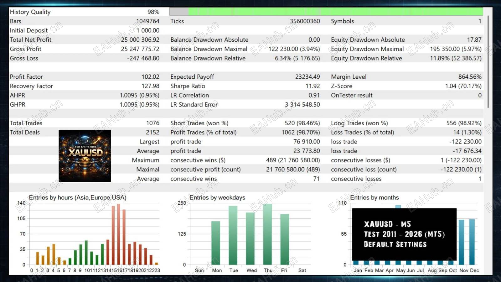 bb-return-mt5-screen-9974.jpeg
