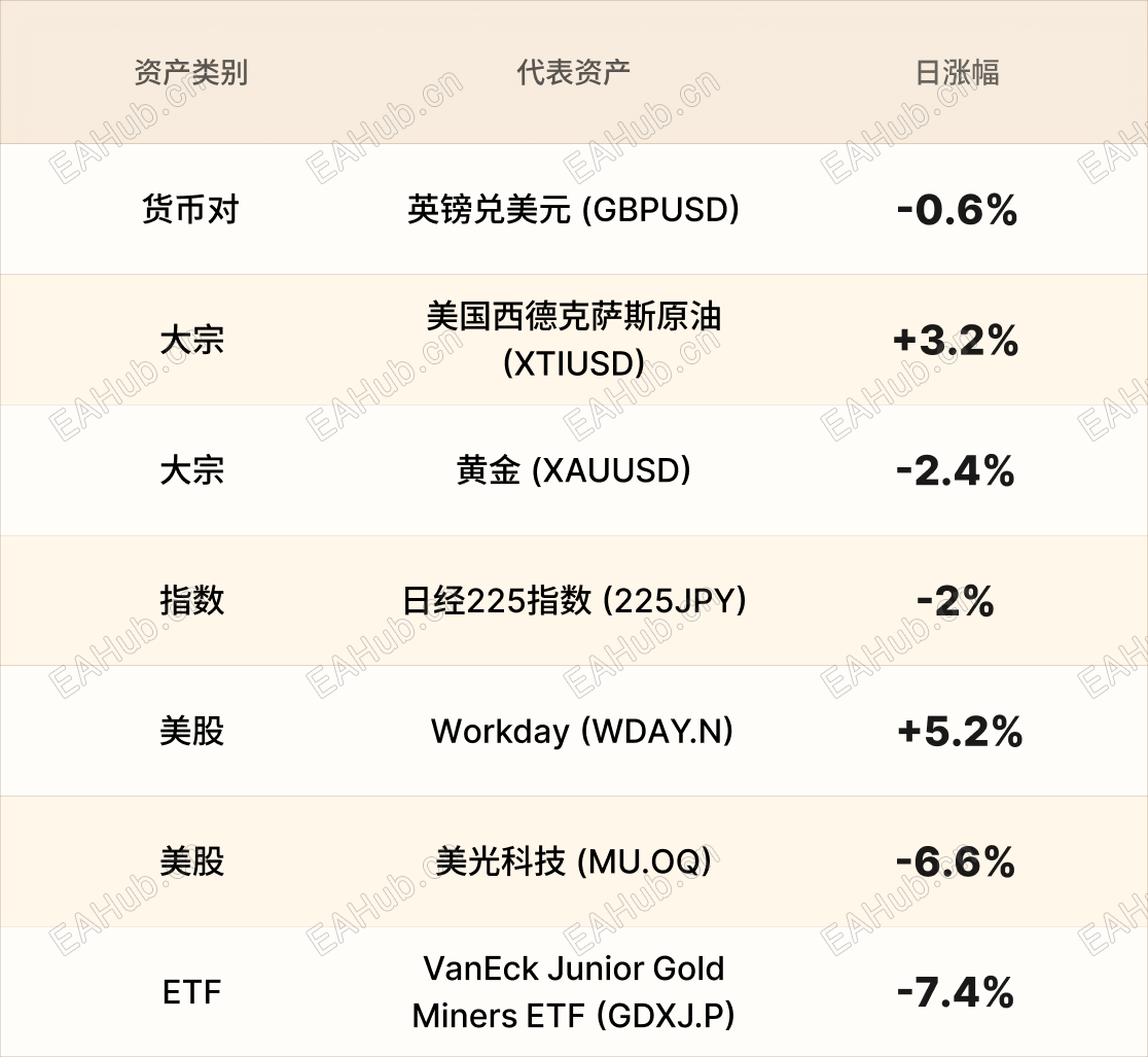 美股行情简报-CN-5.17.png