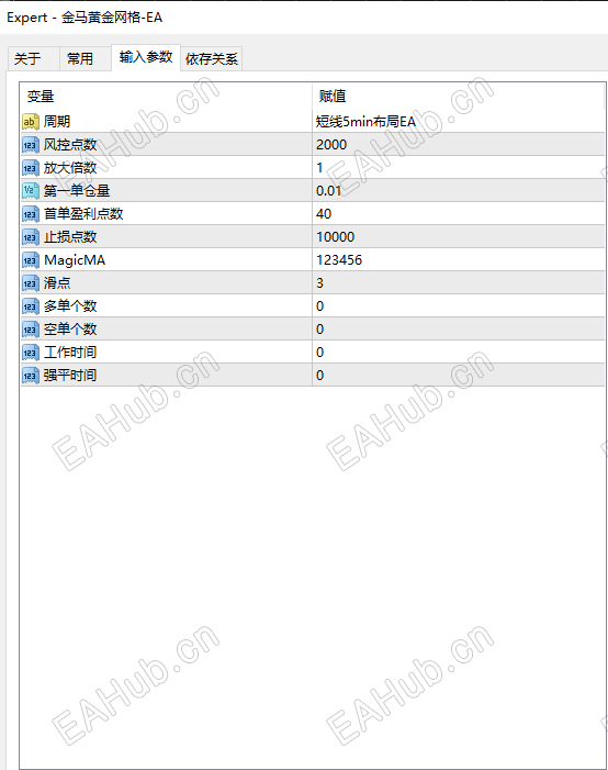 5.18参数图.png
