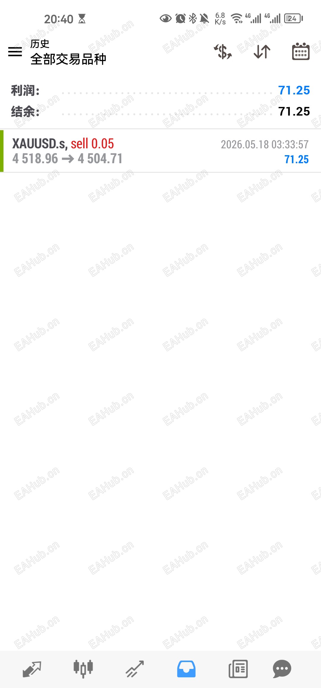 Screenshot_20260518_204015_net.metaquotes.metatrader4.jpg