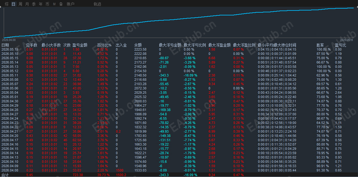 QQ_1779154752090.png
