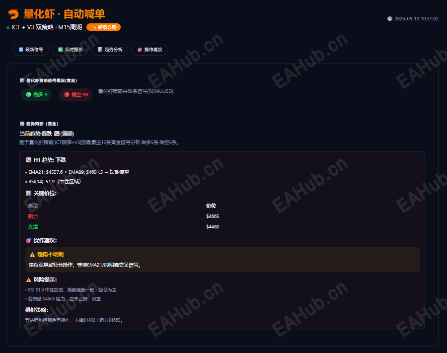 自动喊单每日更新.png