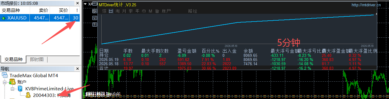b594daab366a6f7418fc9e970858fef4.png