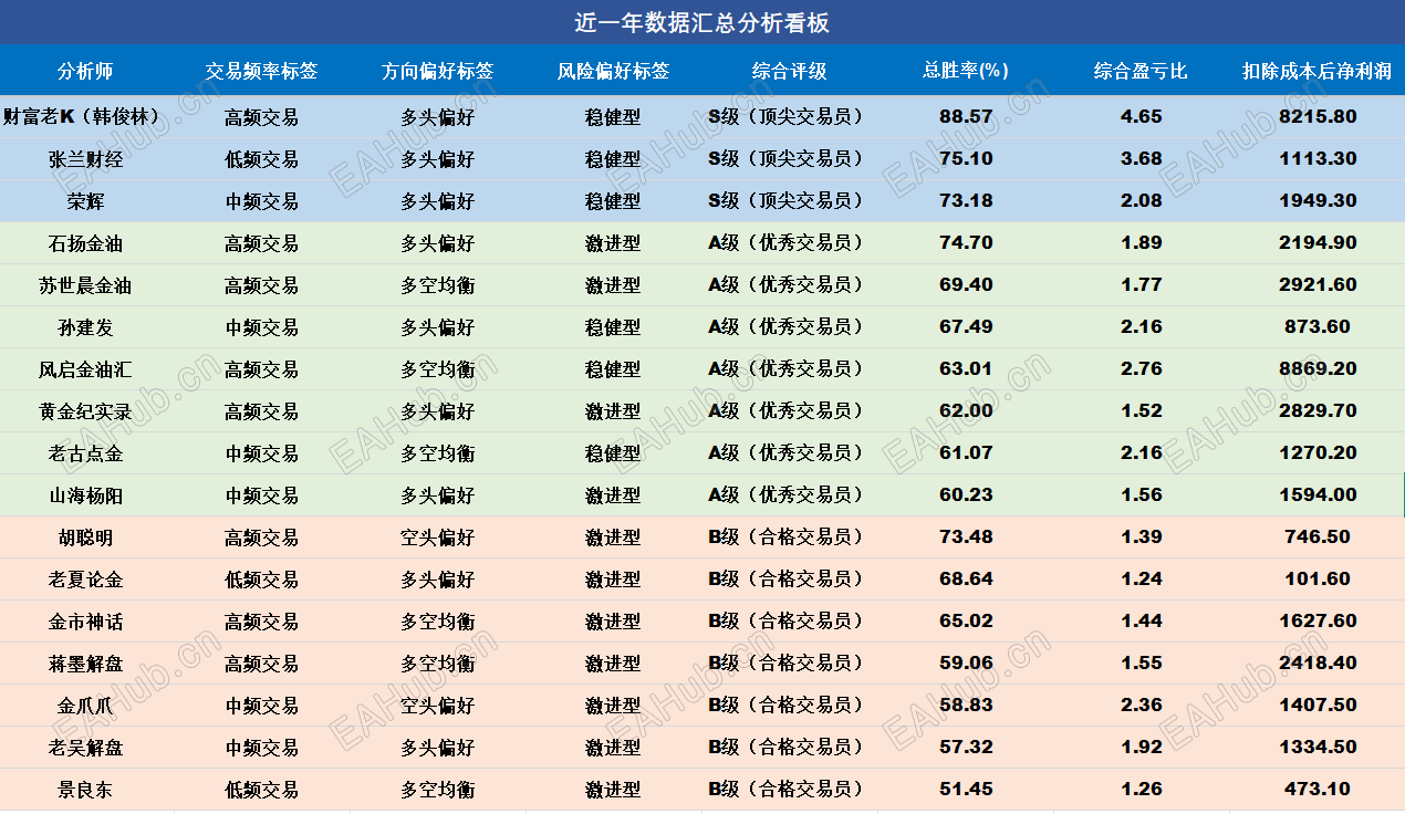 7c68be42e5829687af81d3429f93b77f.png