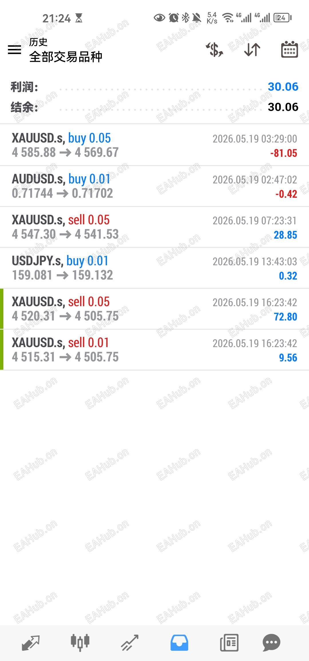 Screenshot_20260519_212456_net.metaquotes.metatrader4.jpg