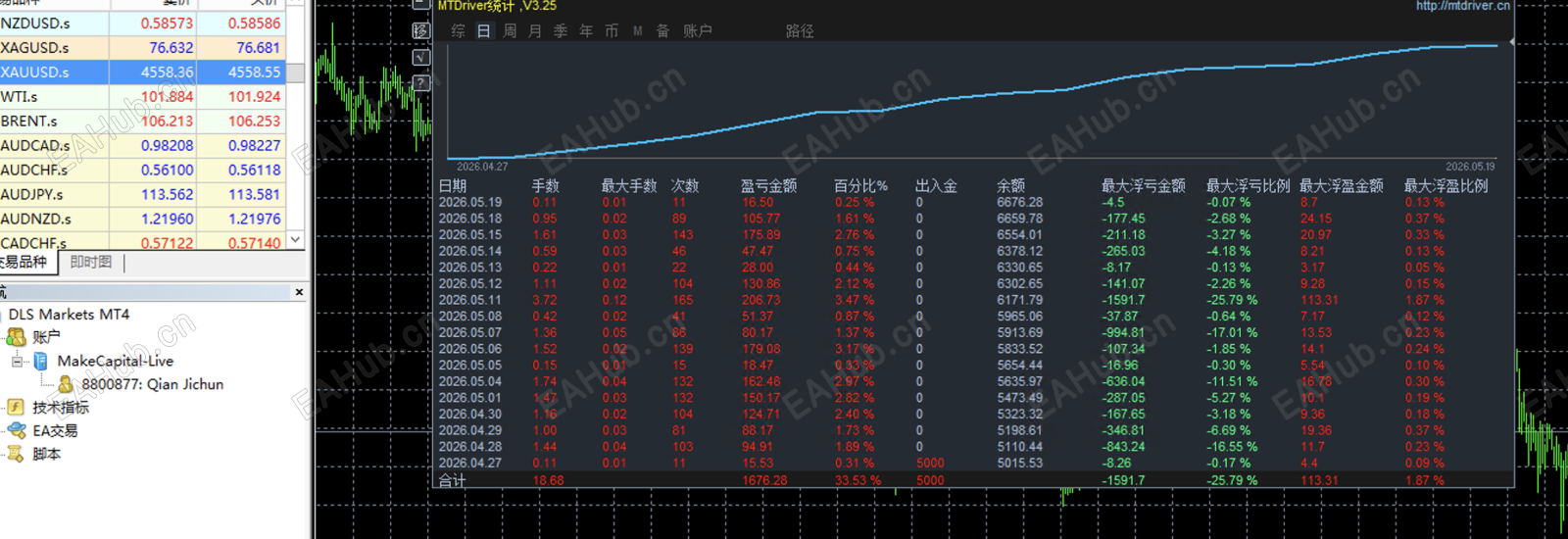 0877王者网格.png