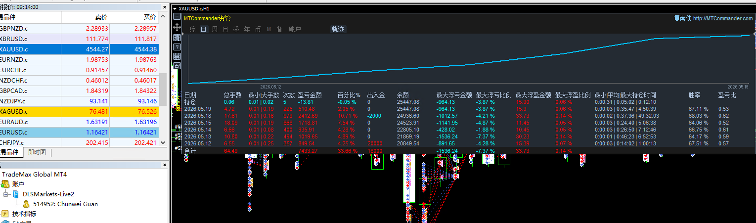 d22bbb029a6573c7b6fe05a82a838168.png