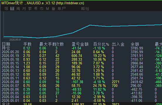 QQ_1779234395962.png