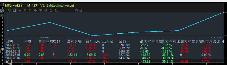 QQ_1779234411429.png