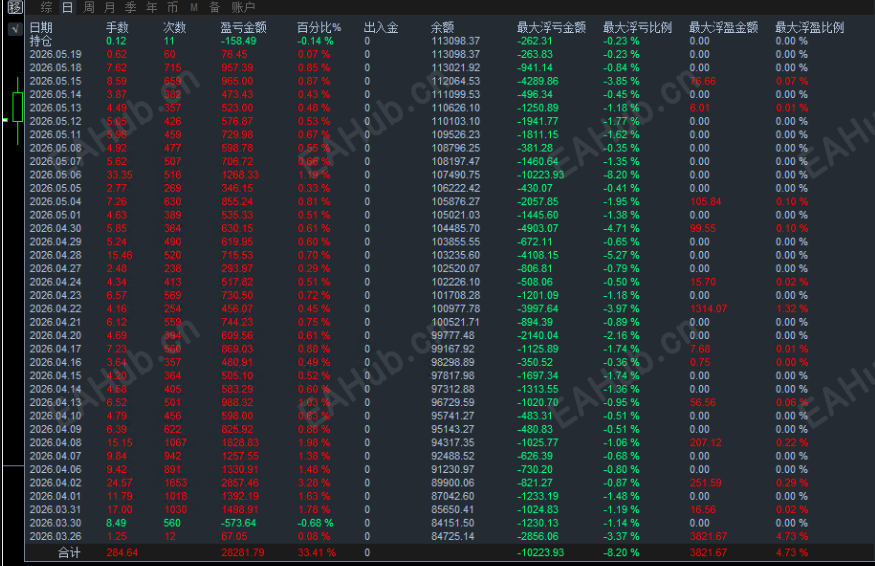 5.20发图1.png