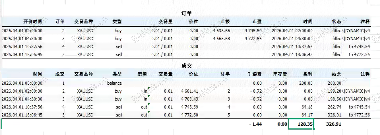 501ea2edb8915be31b559c61c5381529.png