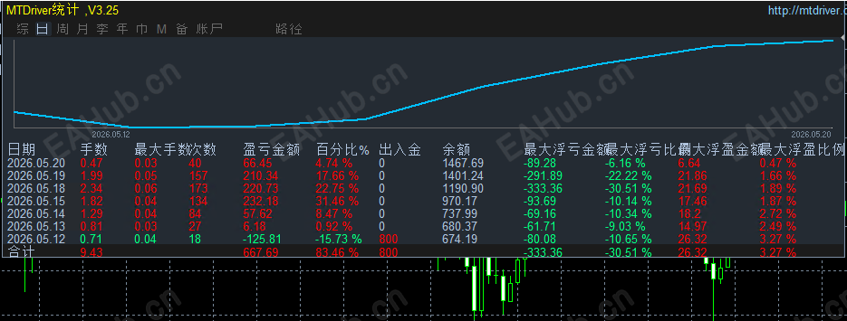 4d350dc56f6575b7a502de9eaefb73d2.png