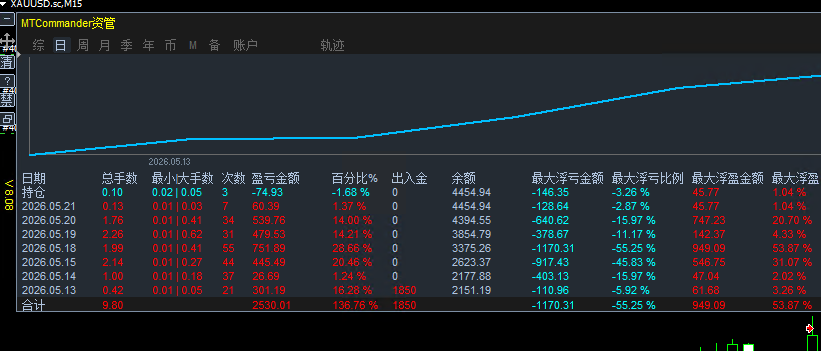 微信图片_20260521093747_61_377.png