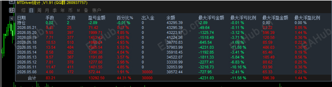 5.21顶.png