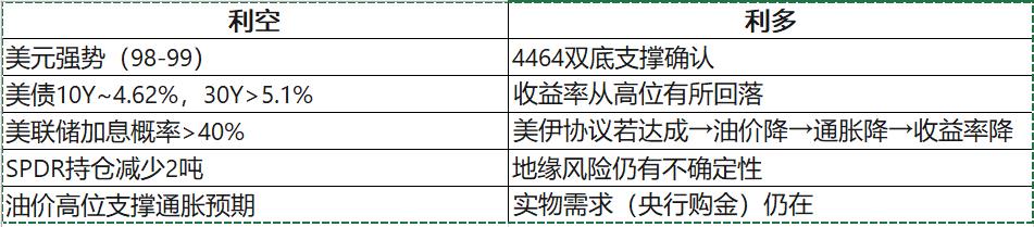 360截图20260522082910677.jpg