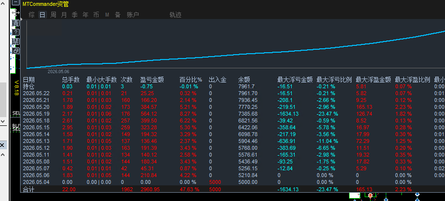 5c7e5d3919e9034bbf6dfab4ddc33d0f.png