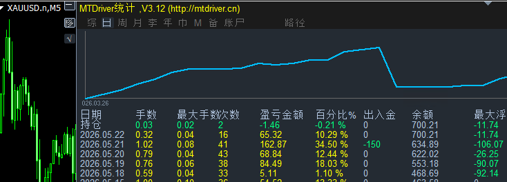 QQ_1779441520662.png