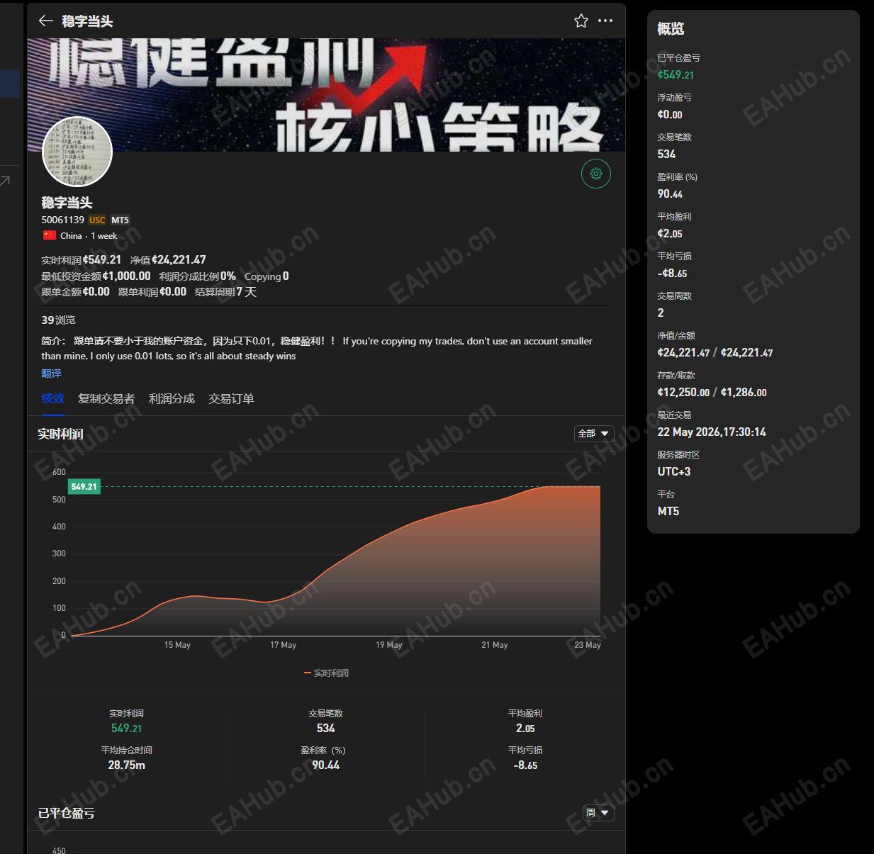 好玩开的带单号稳定盈利不墨迹