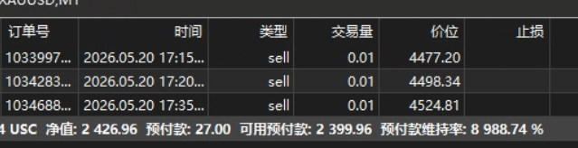 见上
