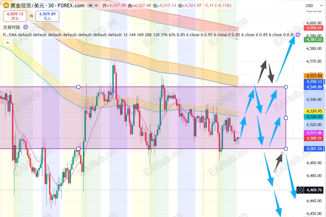 xauusd_20260523-1150.png