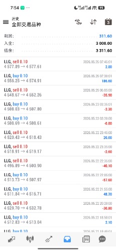 Screenshot_2026-05-25-07-54-08-472_net.metaquotes.metatrader4.jpg
