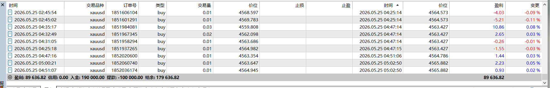 b01a44c953c96e59b9980c3c7cf26d82.png