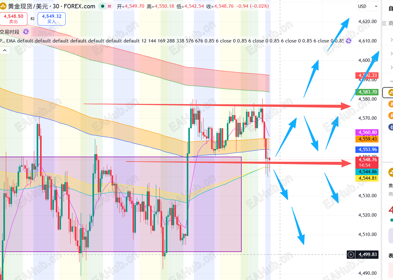 xauusd_20260526-0916.png